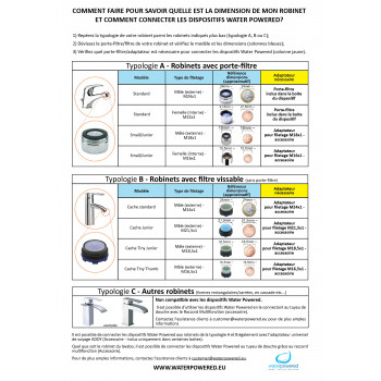 FILTER with ADAPTERS for NON-STANDARD TAPS