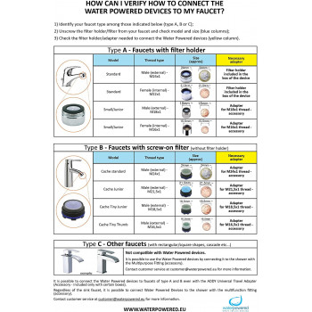 FILTER with ADAPTERS for NON-STANDARD TAPS
