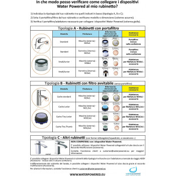 FILTRE avec ADAPTATEURS pour ROBINETS NON STANDARDS