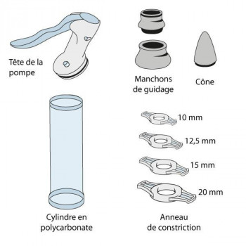 Vacuum Manual Erection System MES