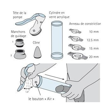 Vacuum Manual Erection System MES