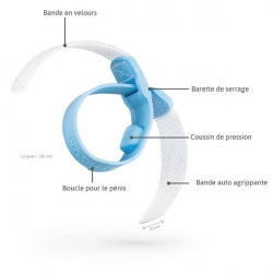 Prosecca Leakage Strip