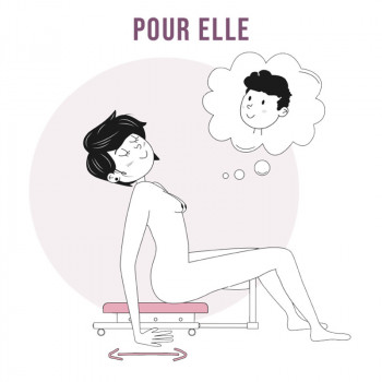 Support réglable pour Sextoy